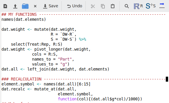 Functions in R